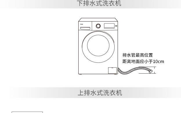 洗衣机噪音越来越大的故障原因在哪里