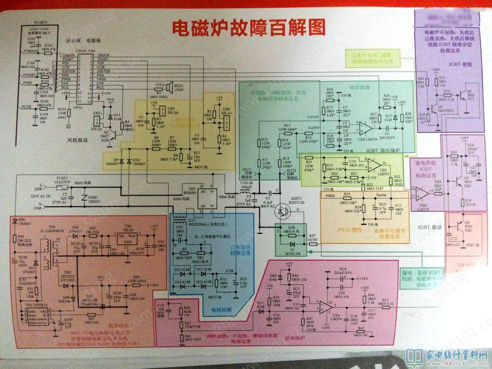 电滋炉每个控制模块电源电路详细介绍和常见故障点剖析