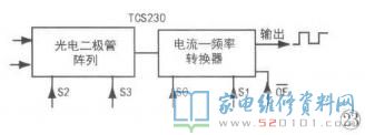 IC16脚外接元器件C6J5决策