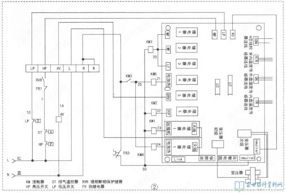 一台天加(TICA)屋顶空调(型号为 TA010CH),手操