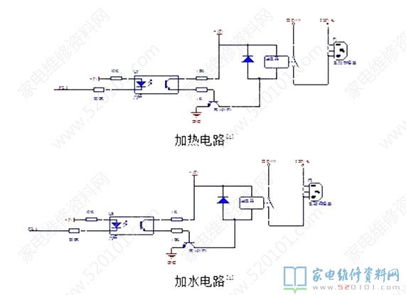 太阳能热水器它的构成构件有什么?