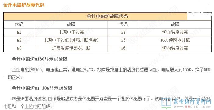 金灶V816A泡茶机故障