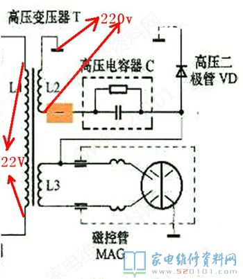 微波炉加热初中级接220V,次级线圈会出现2000多V压