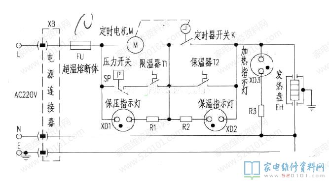 隔热保温开关都跳开,定时器开始工作