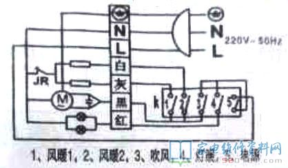 双暖壁挂式浴霸备注名称