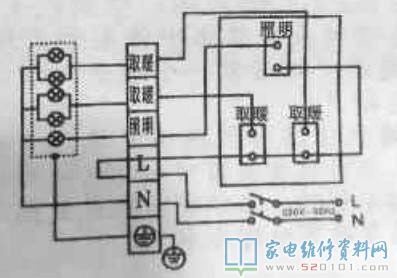 双暖壁挂式浴霸备注名称