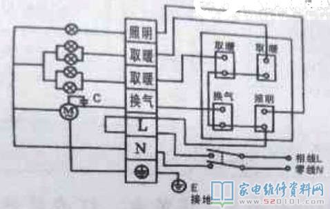 双暖壁挂式浴霸备注名称