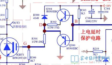 主震荡控制回路、IGBT推动、脉冲产生电路、锯齿状波、检锅电