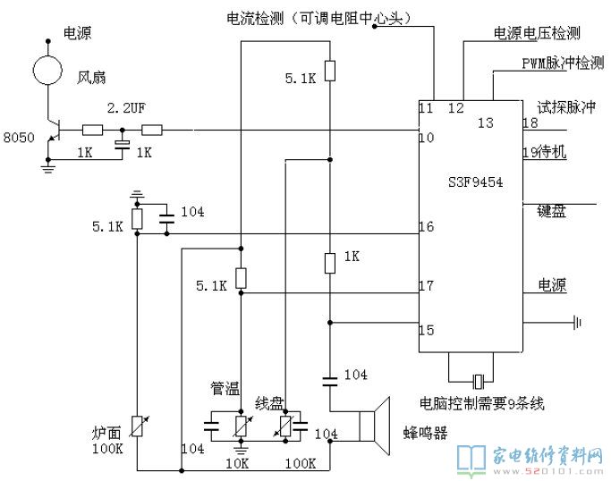 主震荡控制回路、IGBT推动、脉冲产生电路、锯齿状波、检锅电