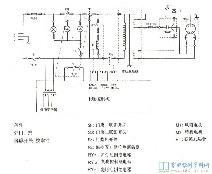 微波炉在闭店情况下第二个开关不可以断开时就等同于220v经这