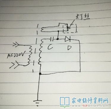 格兰仕微波炉常见故障修补