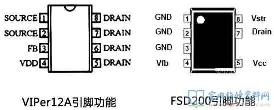 接修一台美的电滋炉,常见故障