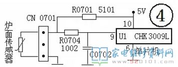 一台美的C21