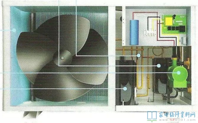 空气能热水器归属于外界技术性,追朔发源得话,1824年热泵的