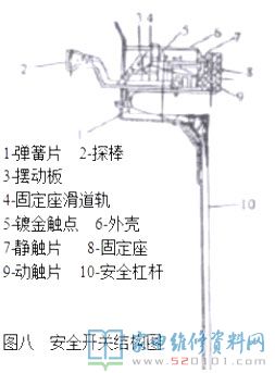 洗衣机的各类技术性详细介绍