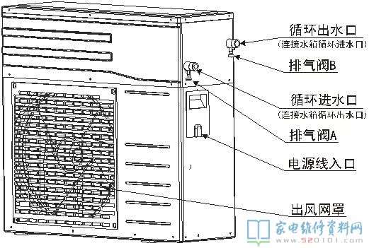 康泉系列热水机系统软件电路原理图