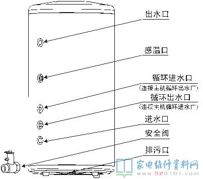 康泉系列热水机系统软件电路原理图