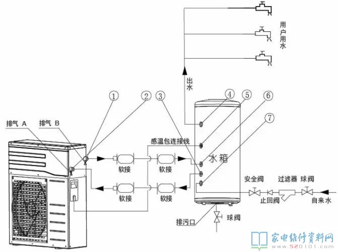 康泉系列热水机系统软件电路原理图