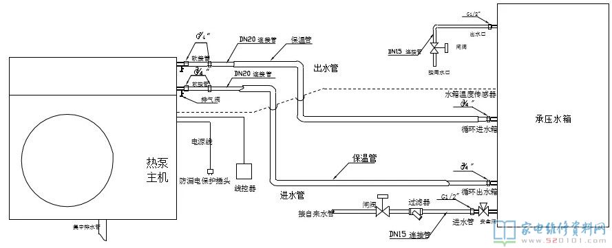 康泉系列热水机系统软件电路原理图