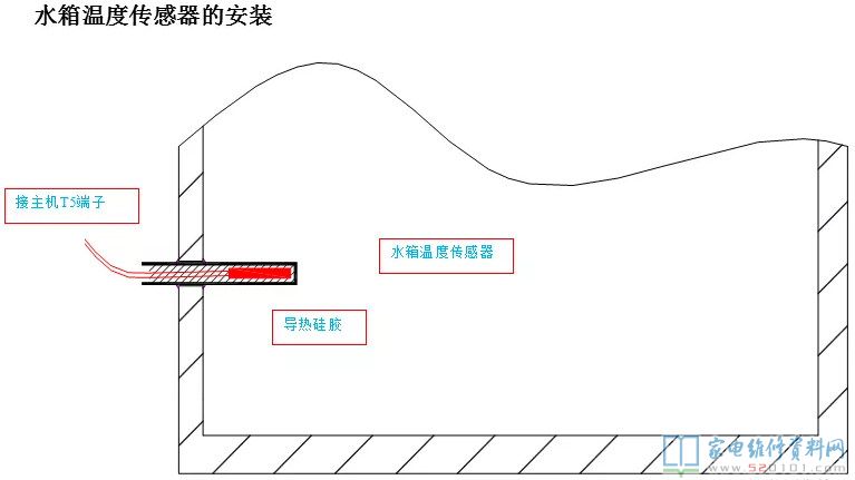 康泉系列热水机系统软件电路原理图