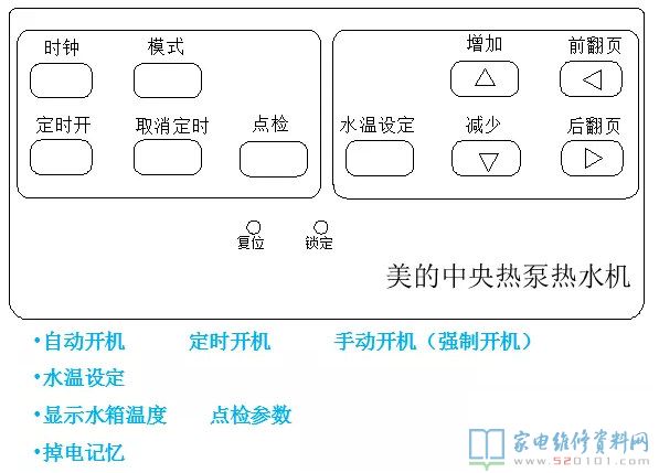 康泉系列热水机系统软件电路原理图