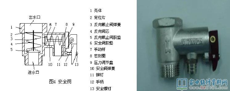 家用热水器的四安全性维护