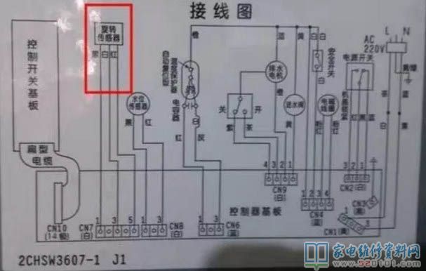 接修一台日立自动式波轮洗衣机