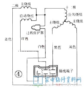 滚筒自动式洗衣机配有多个清洗程序流程,发生的常见故障也较繁杂