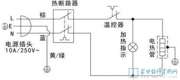 蓄水式电热水器的基本工作原理