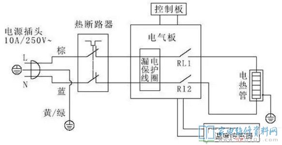 蓄水式电热水器的基本工作原理