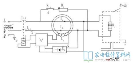 蓄水式电热水器的基本工作原理