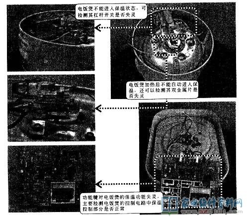 用数字万用表检测电饭煲控制电路的操作步骤