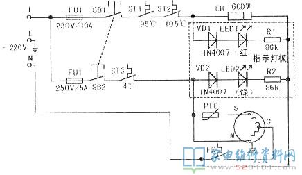 全智能电饭锅选用片式微处理器HT46R47