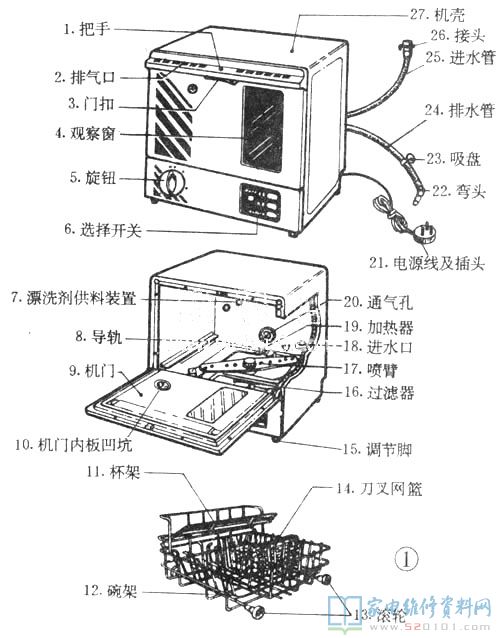 万家乐WQP