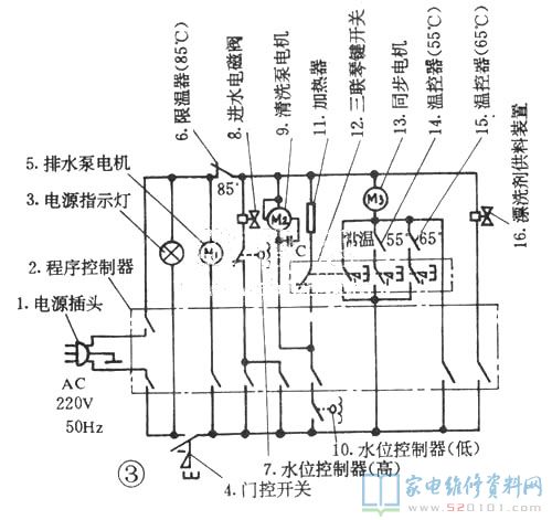 万家乐WQP