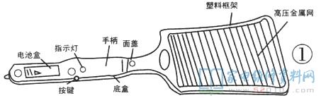 电蚊拍的外观设计构造见图