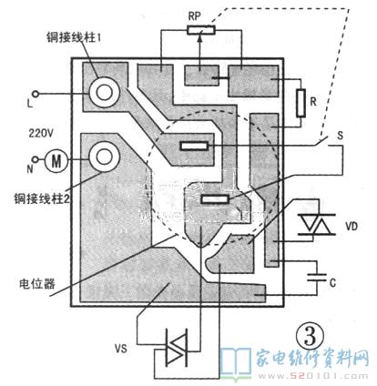 吊扇电子调速器具备体型小、电源电路简约、无极变压范畴宽等特性