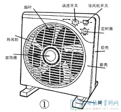 电路图讲解、拆卸和检修方式