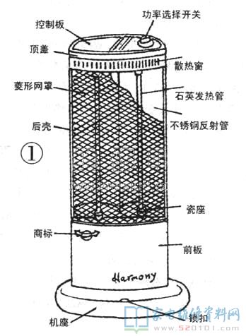 摆头式电暖器物美价廉、广角镜头送暖、发热量集中化和方便使用.