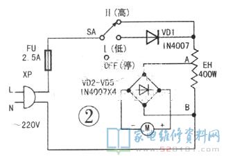 电吹风整体构造溶解图