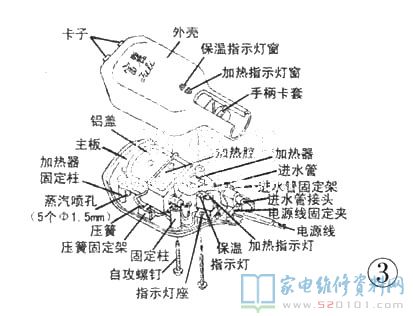 富雅牌YF