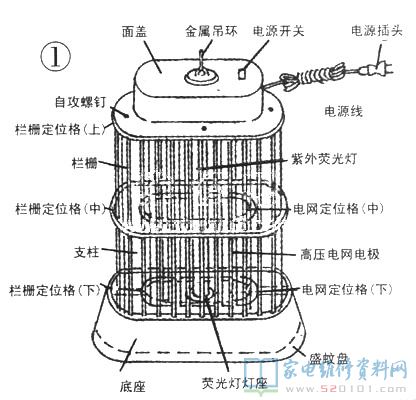 电子器件灭蚊灯为例子