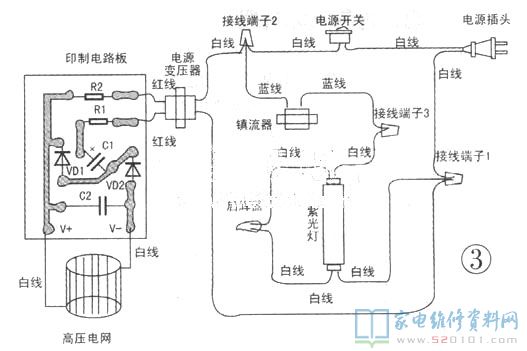 电子器件灭蚊灯为例子