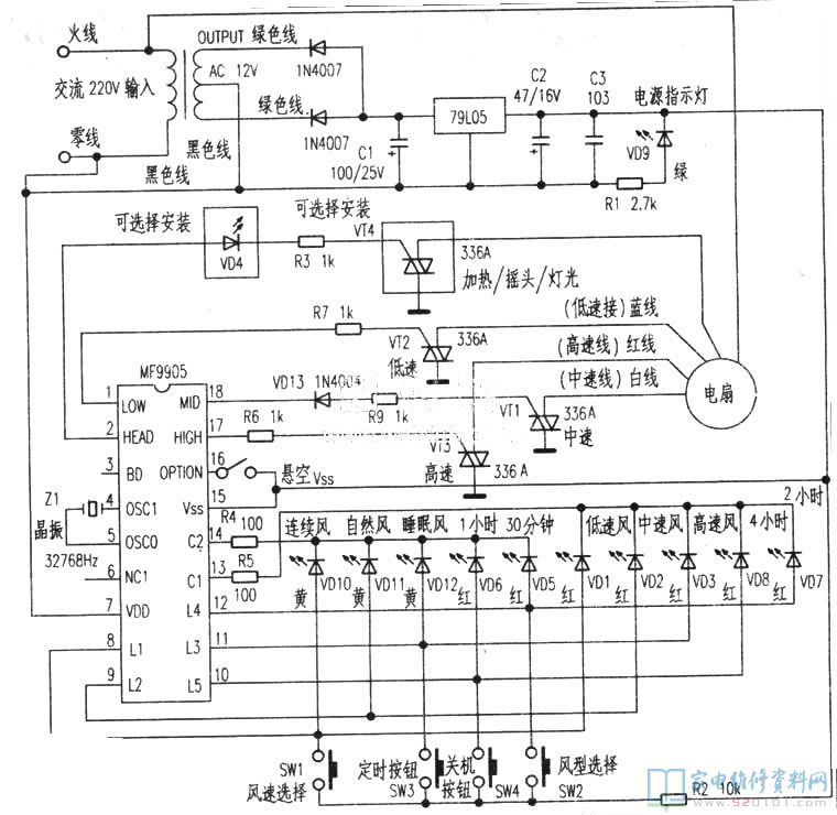 MF9905型电扇专用型程序控制线路板