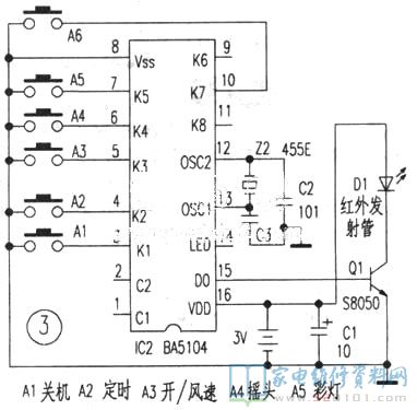 一种金作用红外信号的电扇电路