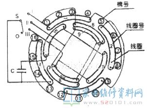 一切一种4极16槽抽头式三挡调速台扇电机均可按以下方式了解