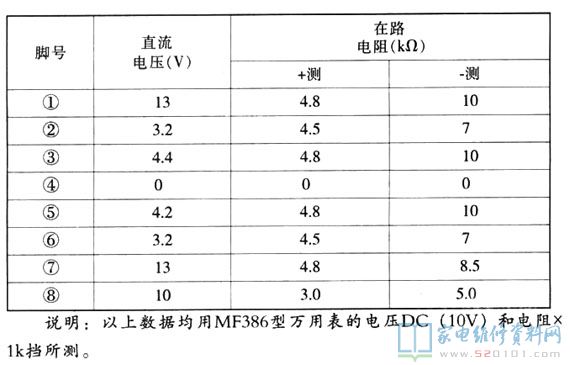 生活用水加热、制冷及一切的“捷发”牌冷热饮水机的构造和其消毒