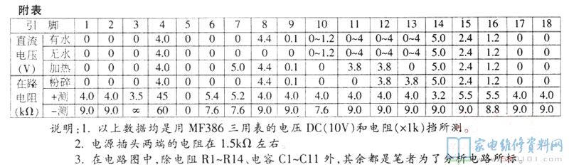 格来德TP