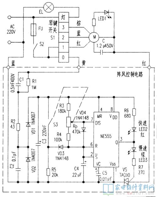 双向可控硅VS穿透短路故障排除