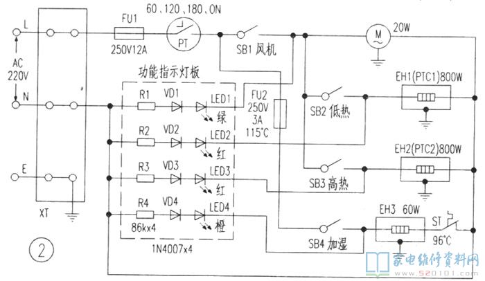 加热电路受离心风机电源开关SB1,220V电压经三位接线器X